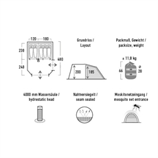 High Peak Paros 5, 5 personers familietelt