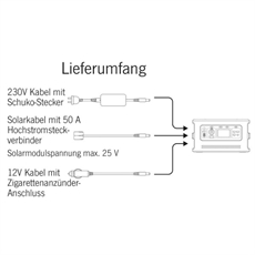 CARBEST LithPowerUnit 48, Multifunksjonell kraftenhet